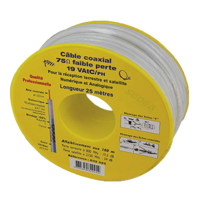 Electro Dépôt : voici notre sélection des meilleurs bons plans des soldes d'été