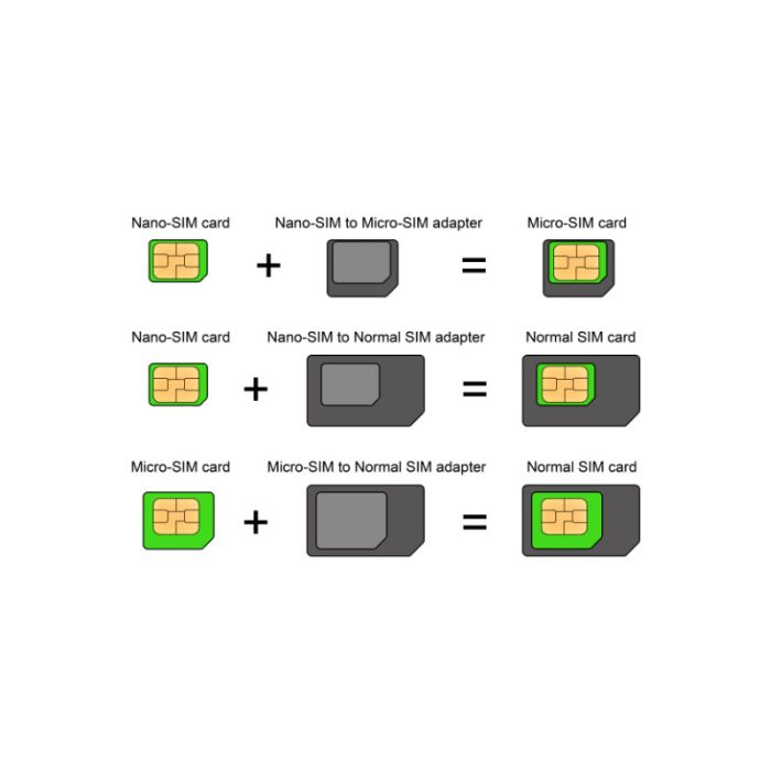 L'adaptateur d'extension Micro SD étend l'adaptateur de carte Nano SIM pour  les petits 