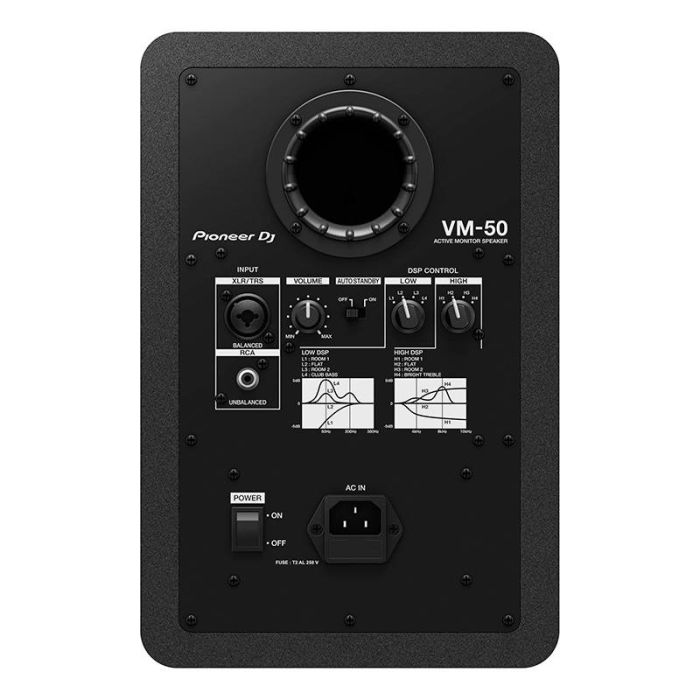 Enceinte Amplifiée PIONEER DJ VM-50