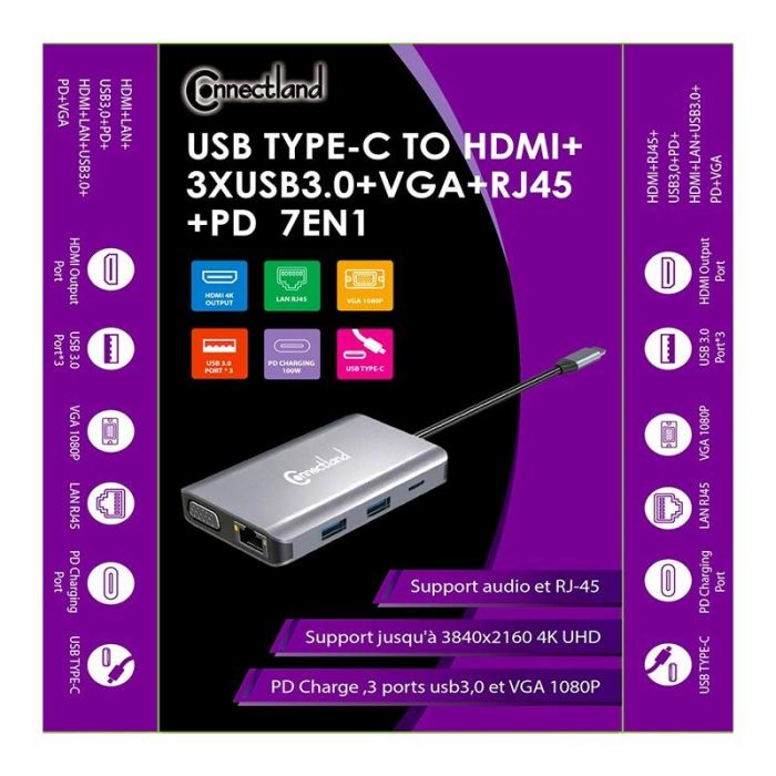 Hub 7 en 1 CONNECTLAND vers USB-C gris