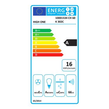 energic image