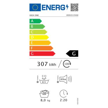 energic image
