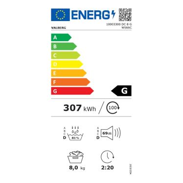 energic image
