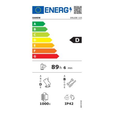 energic image