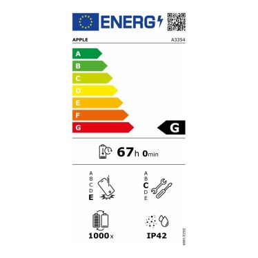 energic image