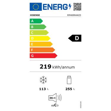 energic image