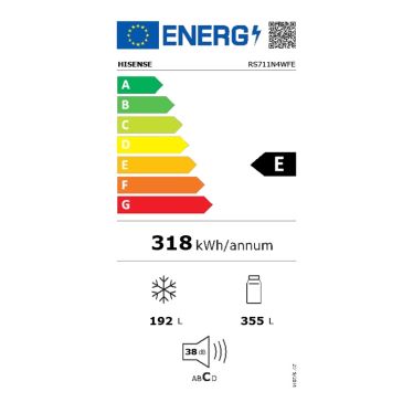 energic image