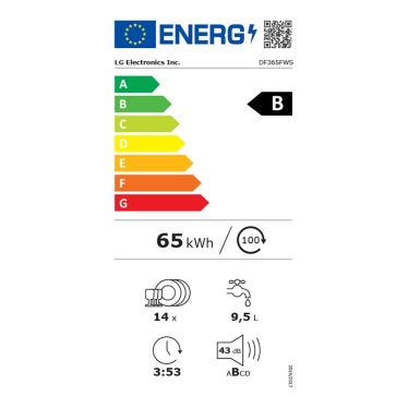 energic image