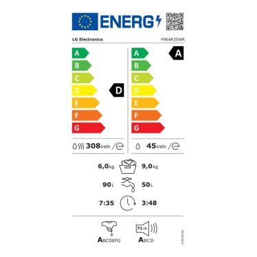 energic image