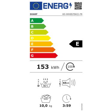 energic image
