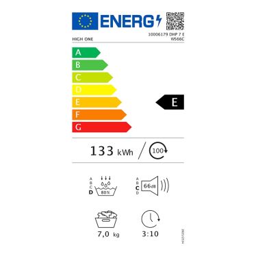 energic image