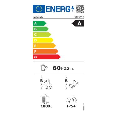 energic image