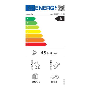 energic image