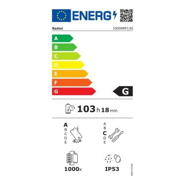 energic image