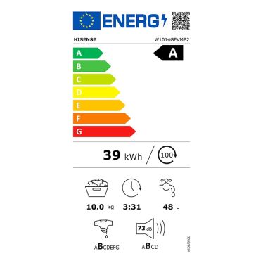 energic image