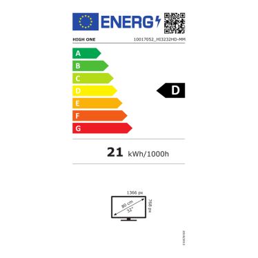 energic image