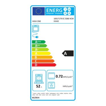 energic image