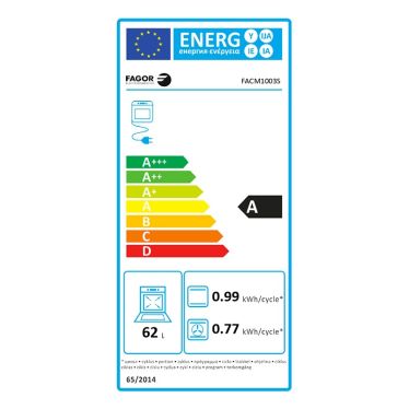 energic image