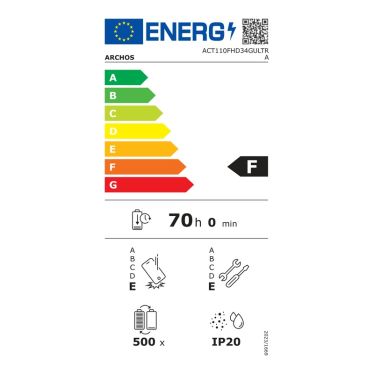 energic image
