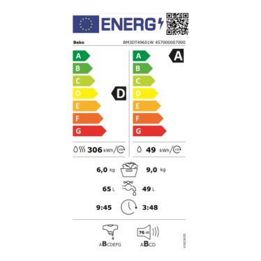 energic image