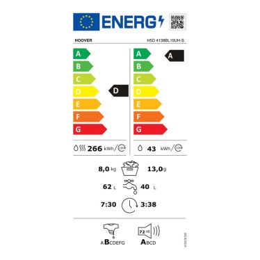 energic image