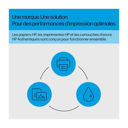 HP 924 Pack de 4 Cartouches d’encre authentiques CMJN