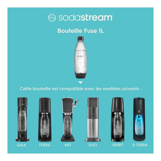 Pack de 2 bouteilles SODASTREAM lave-vaisselle