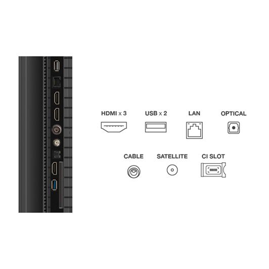 TV QLED 85