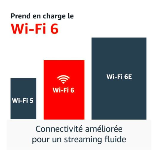 Passerelle Multimédia FIRE STICK TV AMAZON 4K 2024 avec télécommande