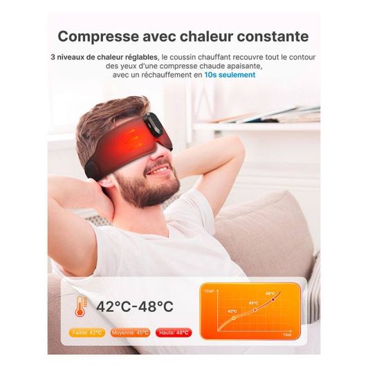 Masseur RENPHO masque sommeil EYESNOOZE AROMA