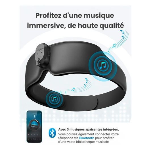 Masseur RENPHO masque sommeil EYESNOOZE AROMA