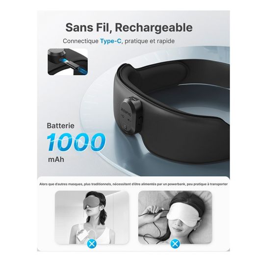 Masseur RENPHO masque sommeil EYESNOOZE AROMA