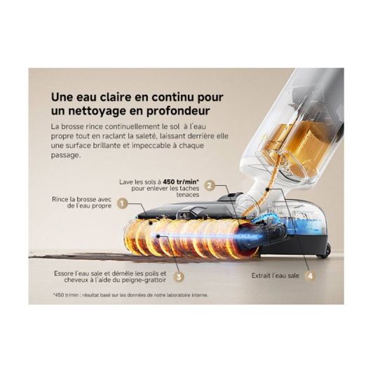 Aspirateur Laveur MOVA X4 PRO