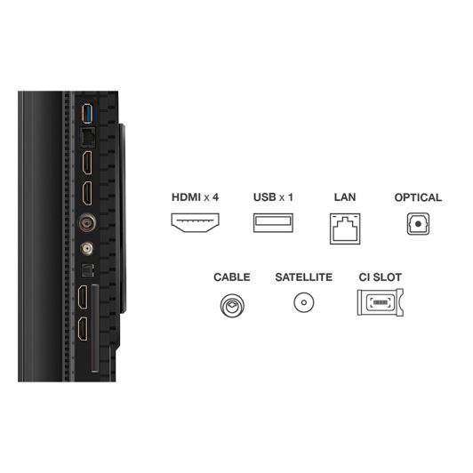 TV QLED 65
