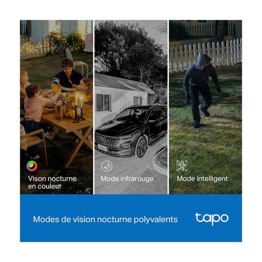 Caméra de surveillance TAPO C246D dual objectif 2K + 2K