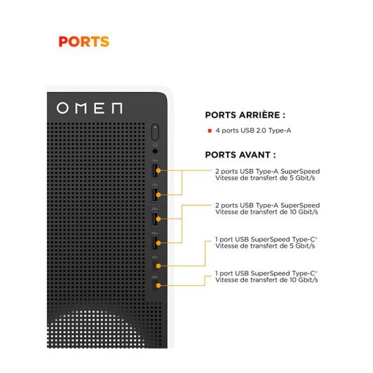 Unité centrale Gamer HP OMEN TG03-0100nf U7/32Go/1To/RTX5060ti