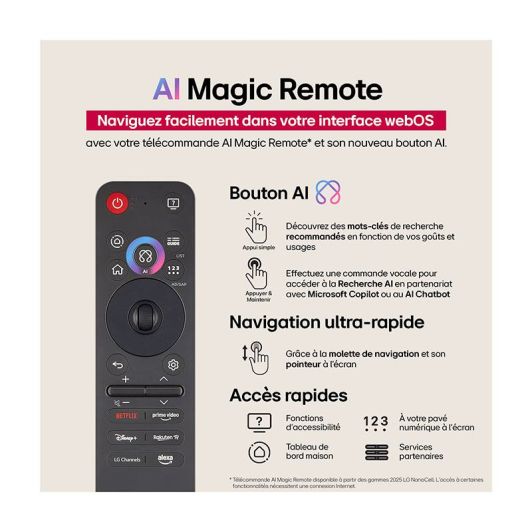 TV QLED 55