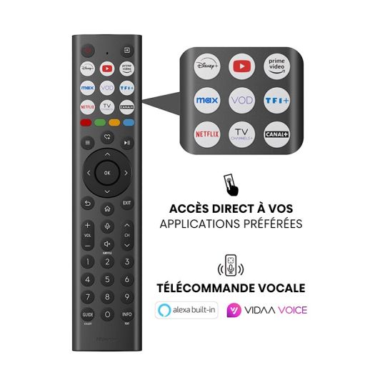 TV QLED 75
