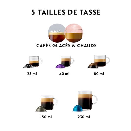 Expresso à dosettes DELONGHI VERTUO POP ENV90.B