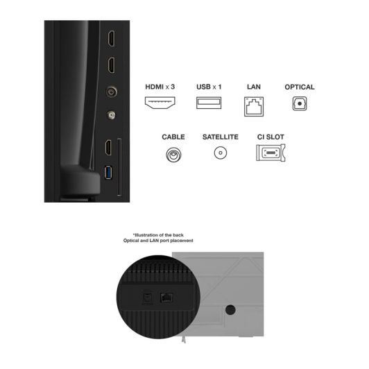 TV QLED 65