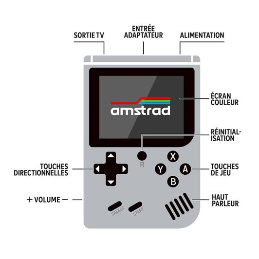 Console portable AMSTRAD GAMEBOX GB200