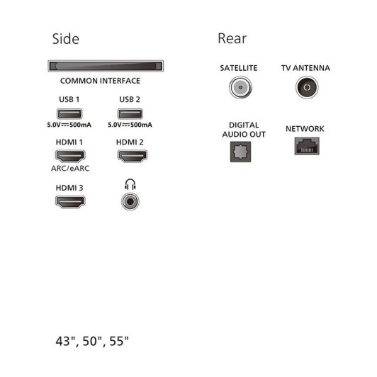 TV QLED 55