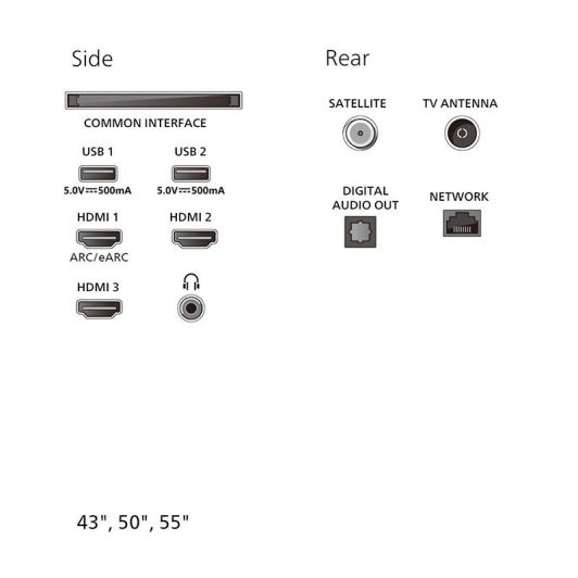 TV QLED 55