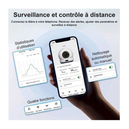 Litière auto nettoyante PAWZZ 72L avec caméra