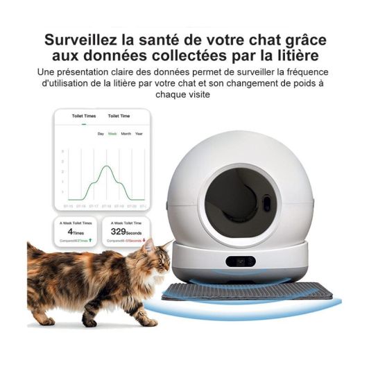 Litière auto nettoyante PAWZZ 72L avec caméra