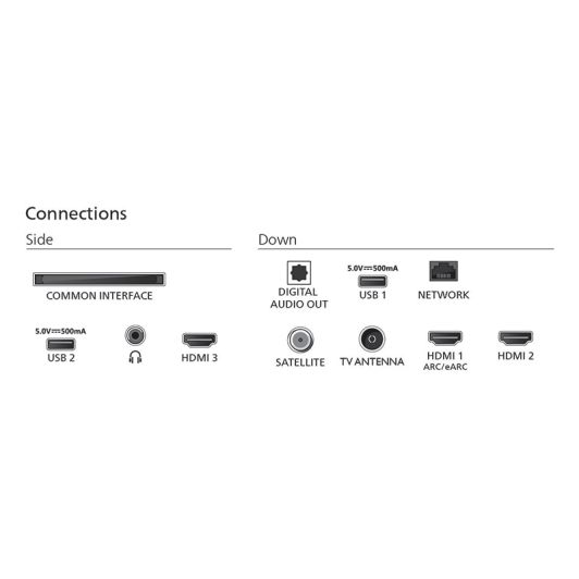 TV QLED 55
