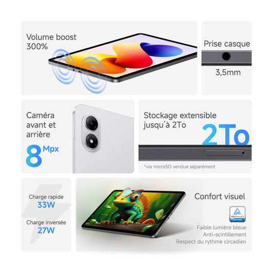 Tablette XIAOMI 12,1