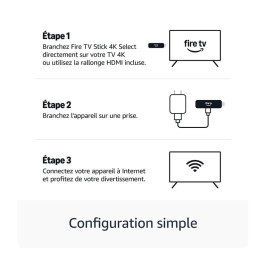 Passerelle Multimédia FIRE STICK TV AMAZON 4K SELECT 2025 avec télécommande