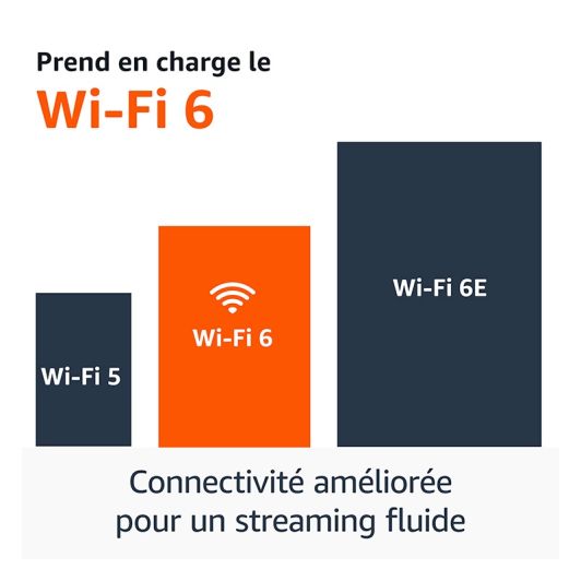 Passerelle Multimédia FIRE STICK TV AMAZON 4K PLUS 2ème génération avec télécommande