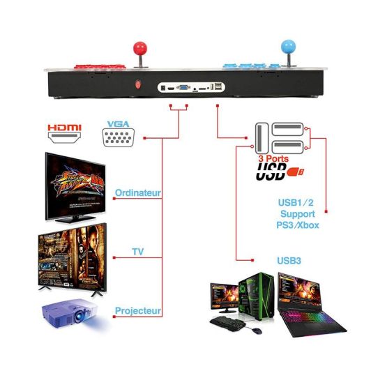 Stick arcade AMS ARCADE PAD